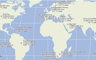 Frequent Disturbances Increased the Resilience of Past Human Populations