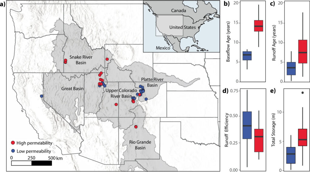 Map of the western states that show red and blue dots to indicate high and low permeability.