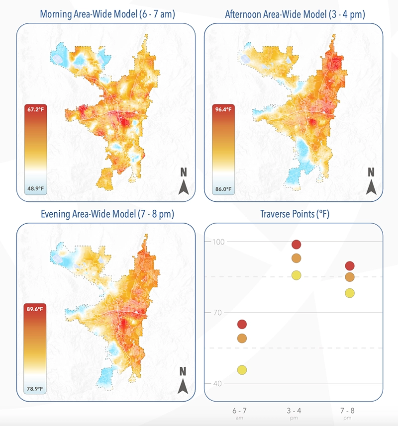 Maps showing the temperature ranging from blue to red at different times of the day.