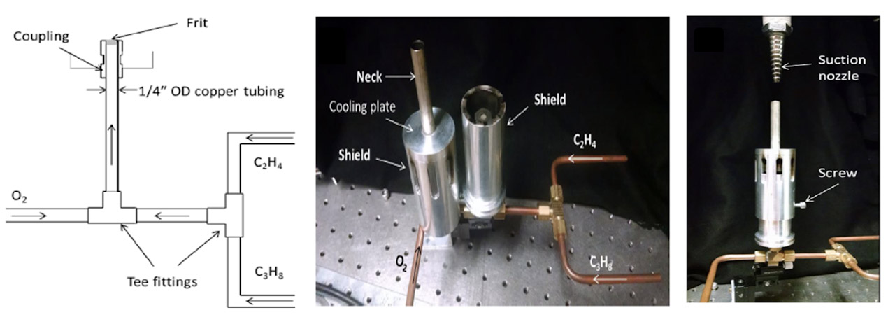 Research image bottom with caption Illustration and pictures of fittings and copper tubing.
